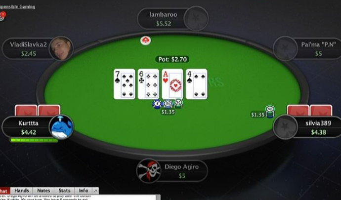 Casino Versus Online Texas Hold ‘Em Poker